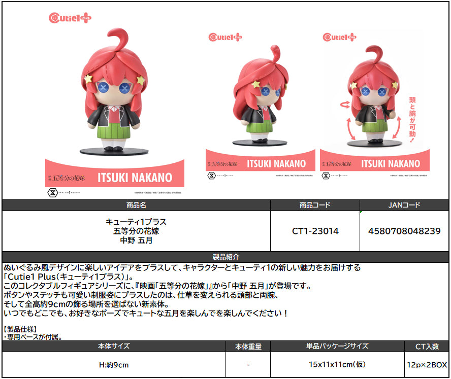 《五等分的新娘》_可愛1加 中野五月