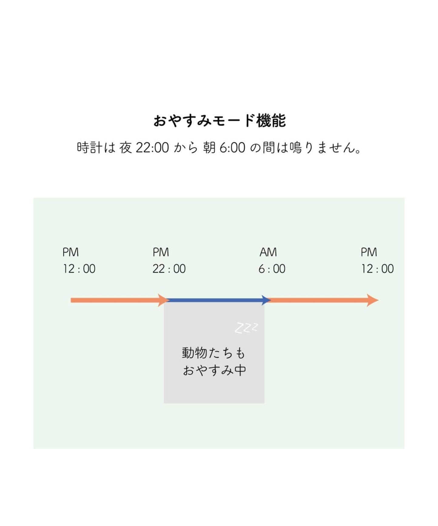 Ticky Tacky掛鐘