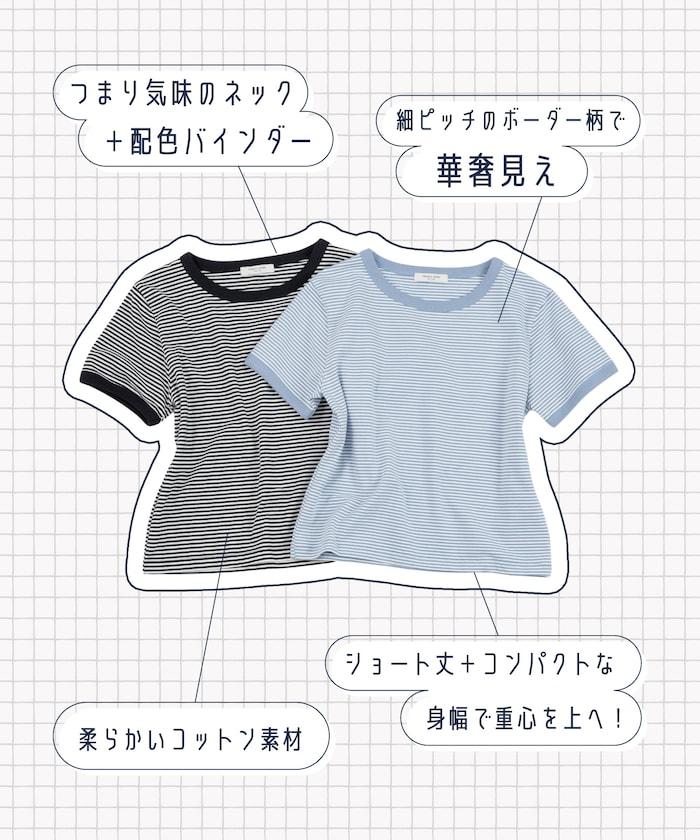 <骨骼波浪先生專用>骨骼分類 T恤 WAVE