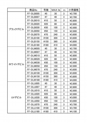 136854383