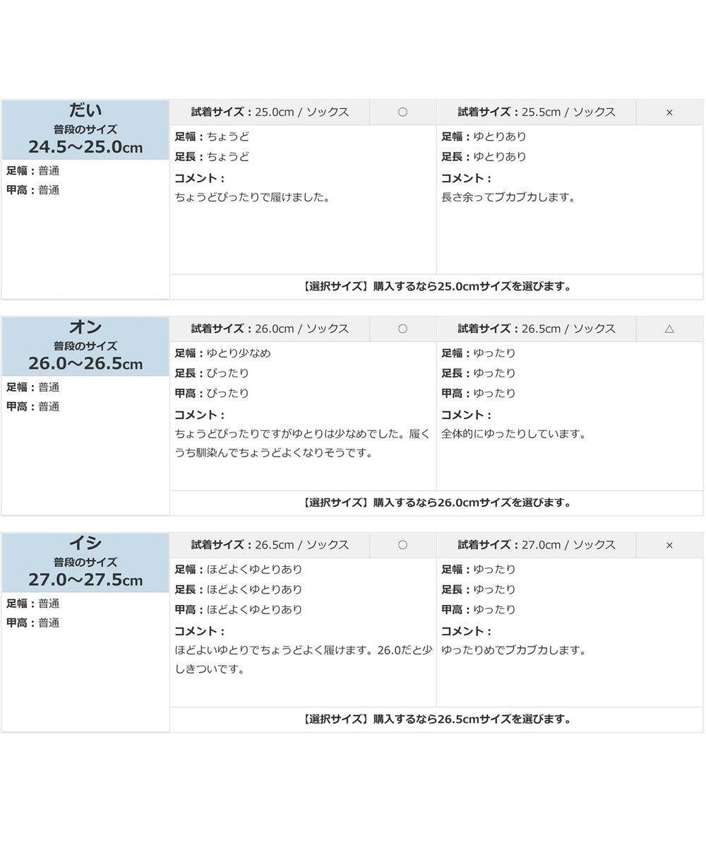 170603423