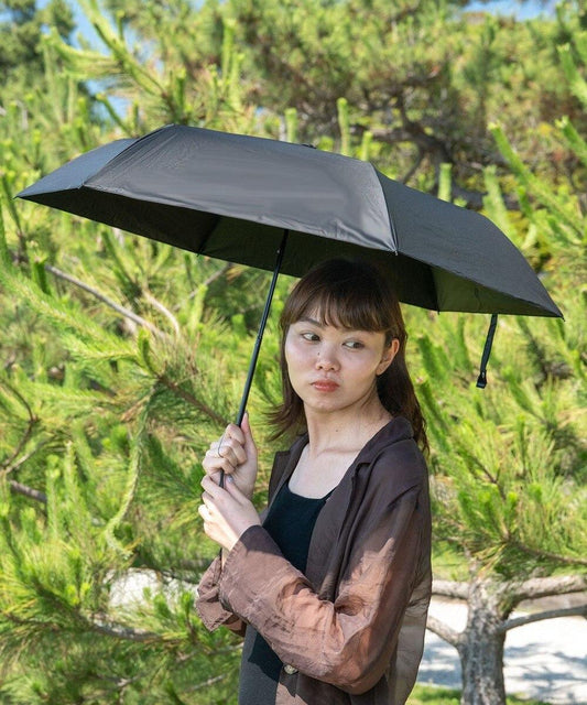 【遮熱/遮光/防紫外線】可卡格爾®UV100%防曬 摺疊雨傘