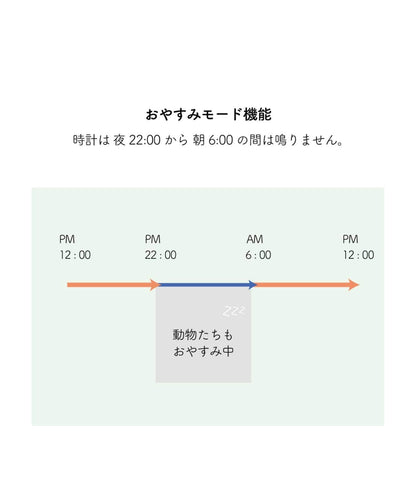 Ticky Tacky掛鐘