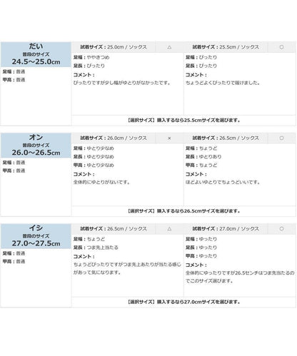 170603397