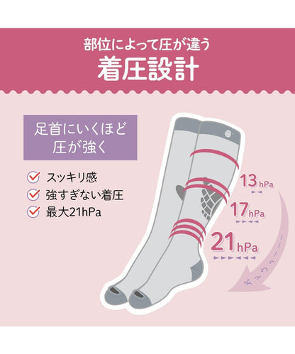 小猩猩抓握壓力襪