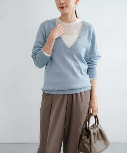 new basic 羊絨棉V領長款針織衫