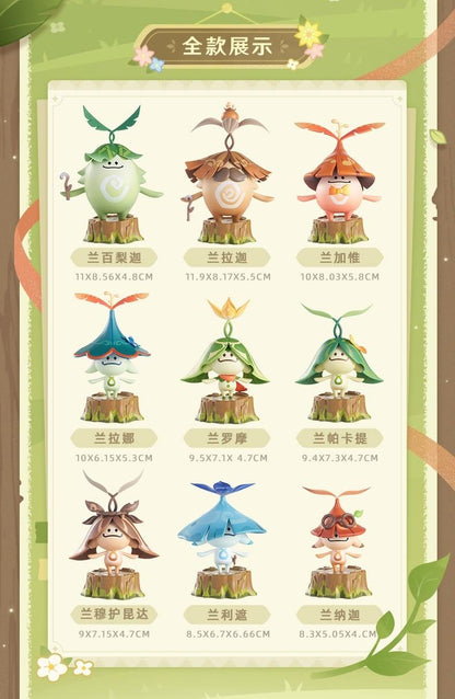《原神》アランナラ系列 盒裝盲盒手辦【BOX／9個裝】