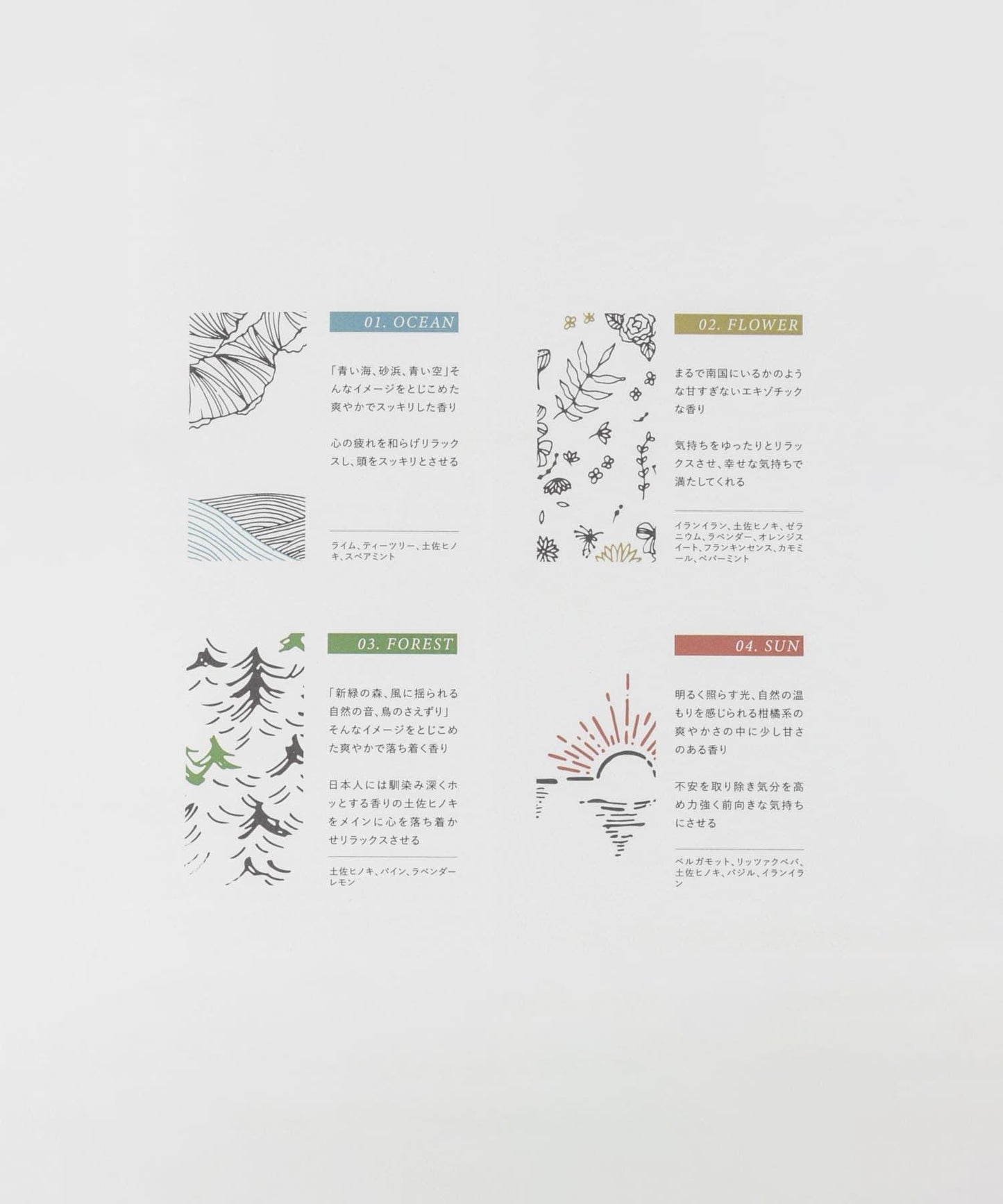 SUNDAY MARKET ROOM MIST 室內噴霧