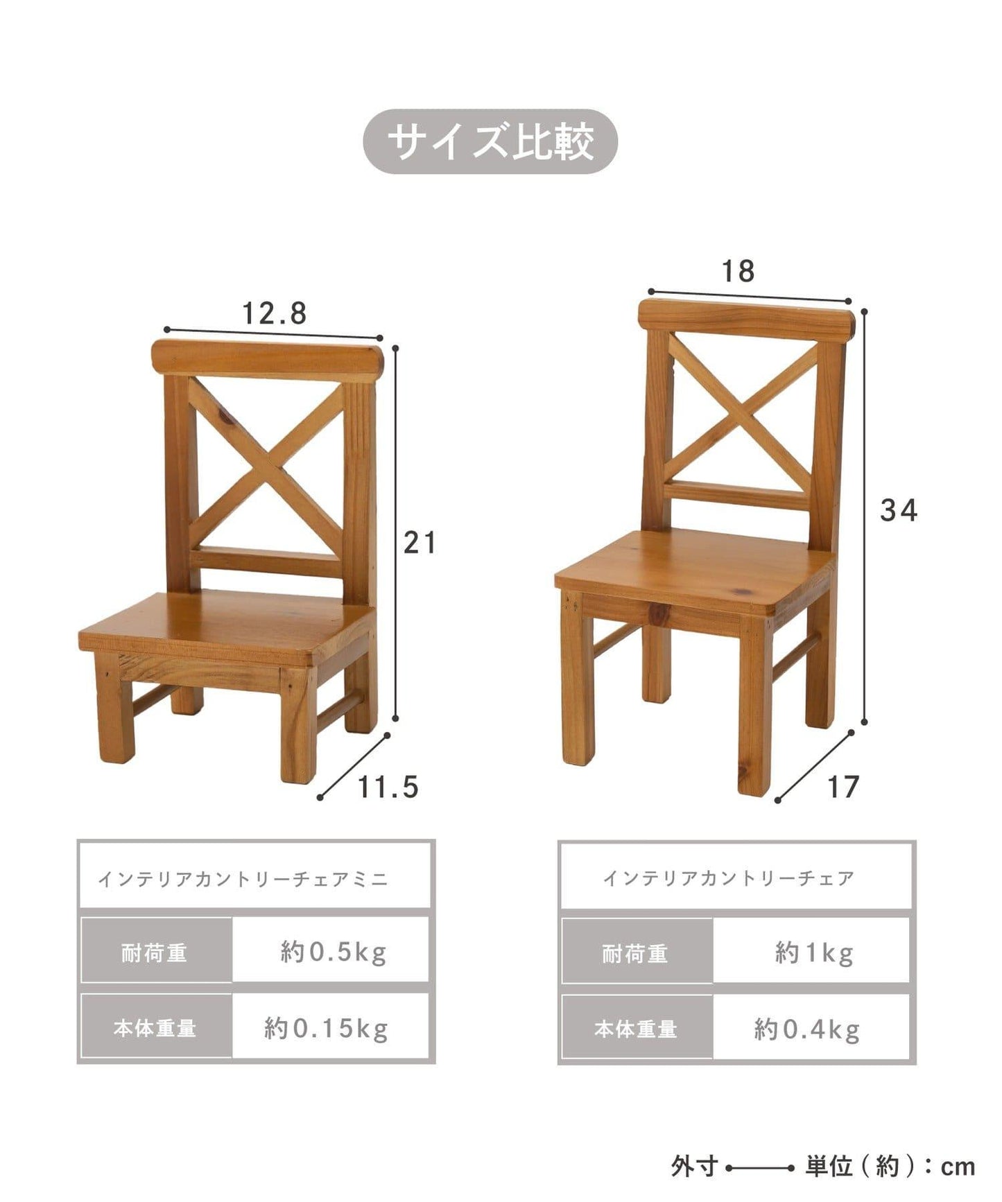 鄉村風迷你裝飾椅 petit monde 裝飾椅擺件