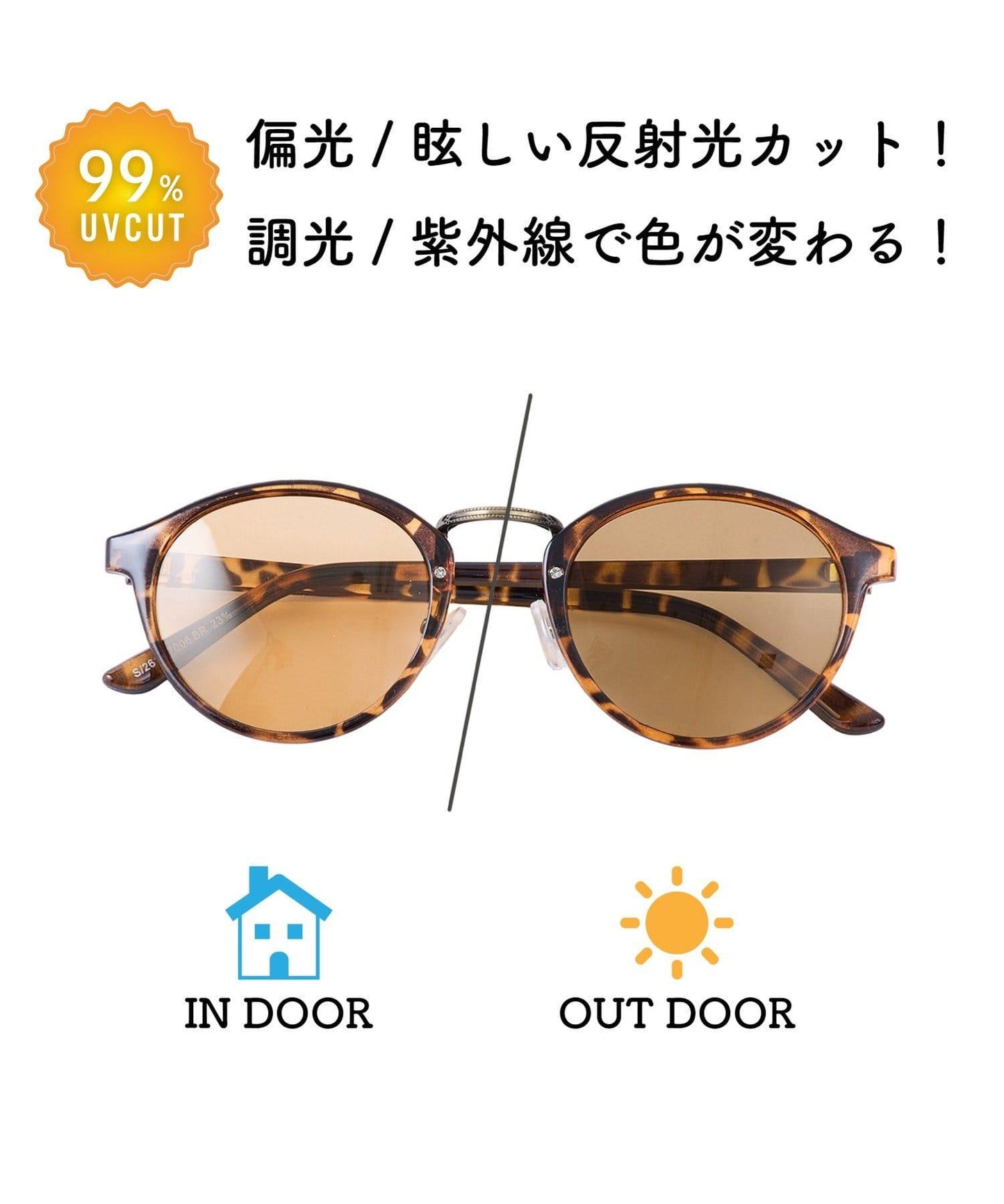 偏光調光太陽鏡