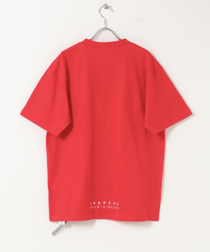 mountain research Against