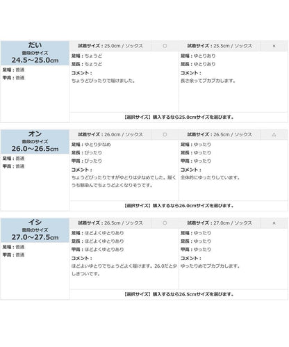 170603423