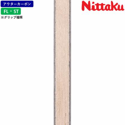 169950119
