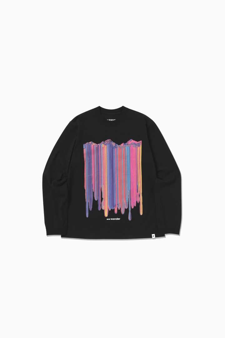 167730570