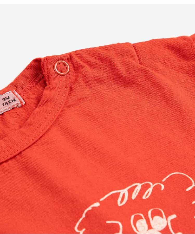 171250168