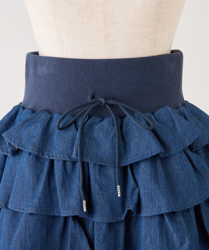 150794110