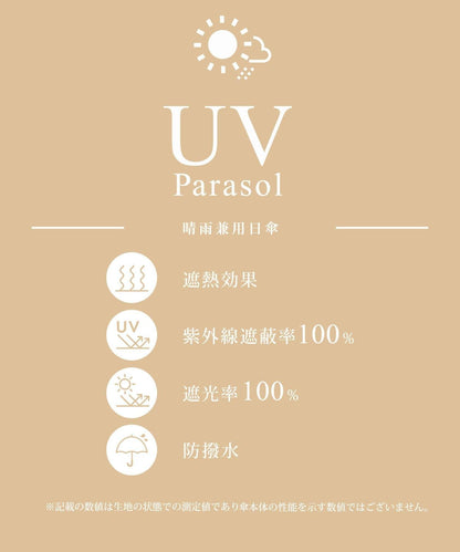 170857530