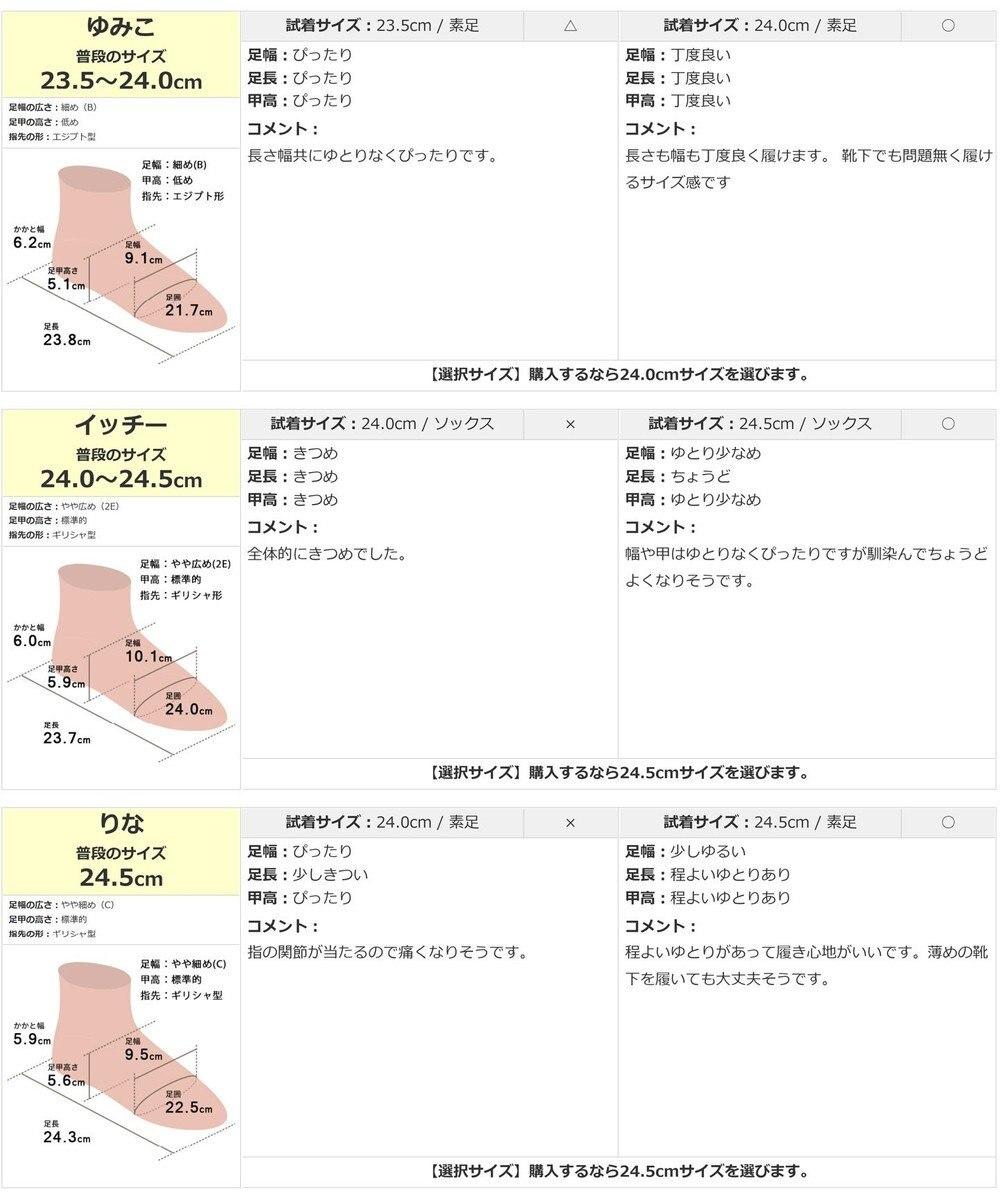 167653683